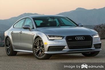 Insurance rates Audi A7 in Aurora