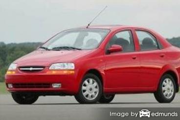 Insurance rates Chevy Aveo in Aurora