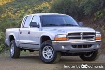 Insurance quote for Dodge Dakota in Aurora