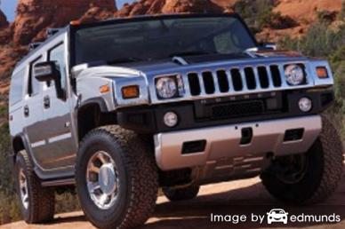 Insurance quote for Hummer H2 in Aurora