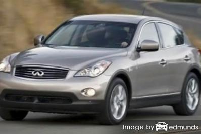 Insurance rates Infiniti EX35 in Aurora