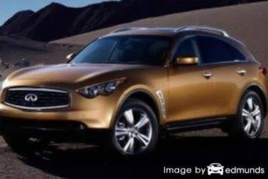 Insurance rates Infiniti FX35 in Aurora