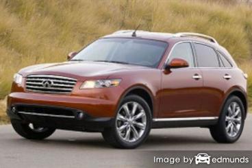 Insurance quote for Infiniti FX45 in Aurora