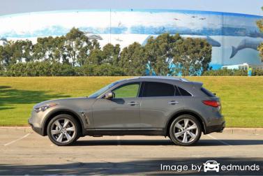 Insurance rates Infiniti FX50 in Aurora