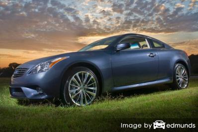 Insurance rates Infiniti G35 in Aurora