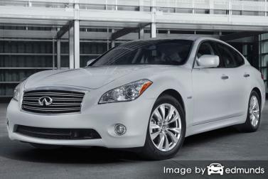 Insurance rates Infiniti M37 in Aurora