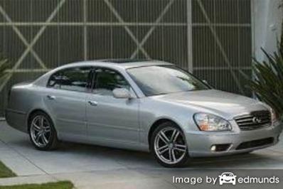 Insurance quote for Infiniti Q45 in Aurora